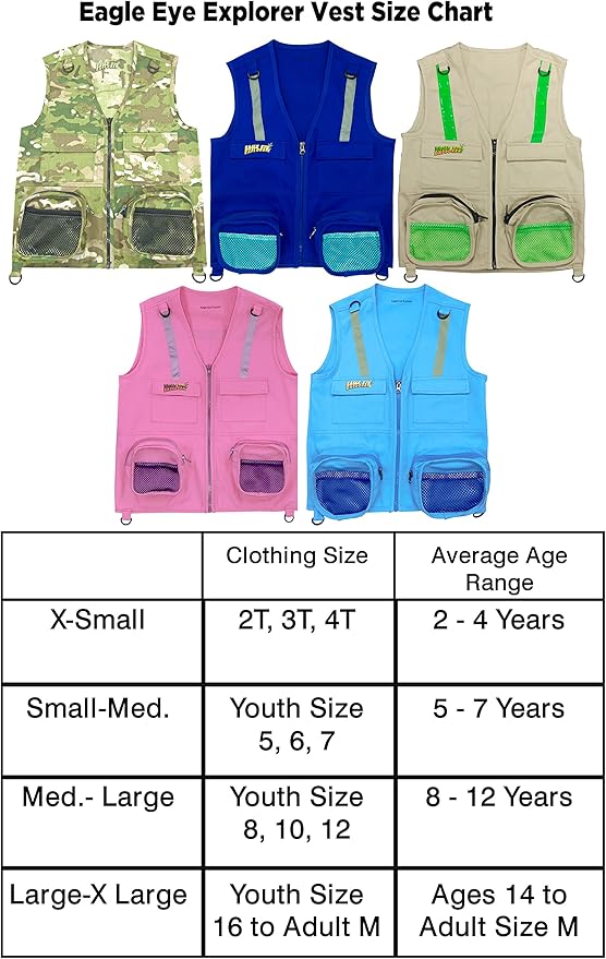 Dark Blue S/M Fits Youth Size 4-7 Combination Set Vest and Hat: 1 Blue Cargo Vest for Kids with Reflective Safety Straps & 1 Floppy Bucket Sun Hat with Chin Strap. Color: Navy Blue S/M Size 4-7