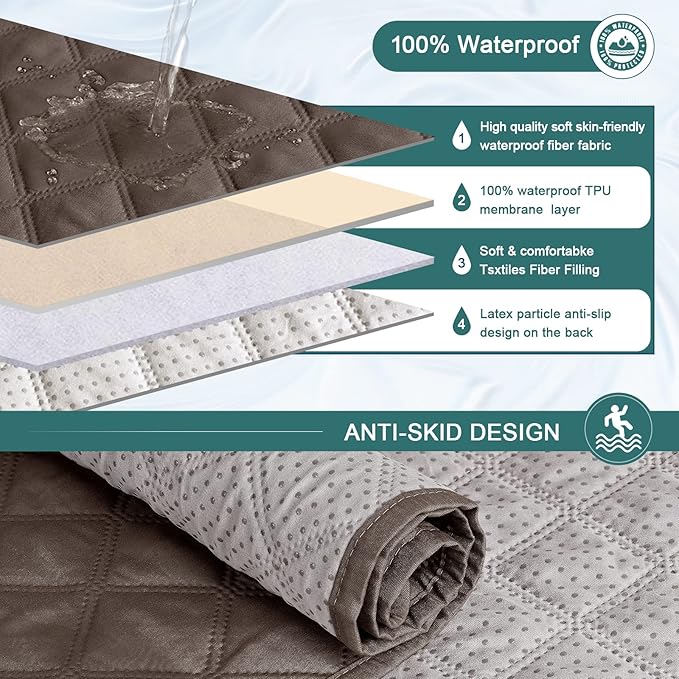 Ruaozz 100% Waterproof Recliner Chair Cover Non-Slip Reclining Cover for Recliner Chair Washable Chair Seat Cover with Elastic Straps for Kids, Dogs, Pets (Brown, 23'')