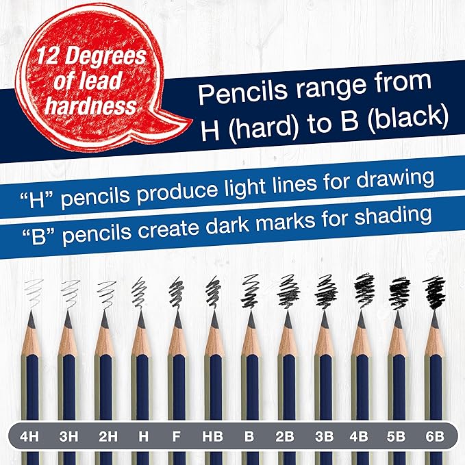 Faber-Castell Graphite Pencils Drawing Set: 12 Art Pencils for Sketching (4H, 3H, 2H, H, F, HB, B, 2B, 3B, 4B, 5B, and 6B), Shading Pencils for Drawing and Sketching, Graphite Drawing Kit