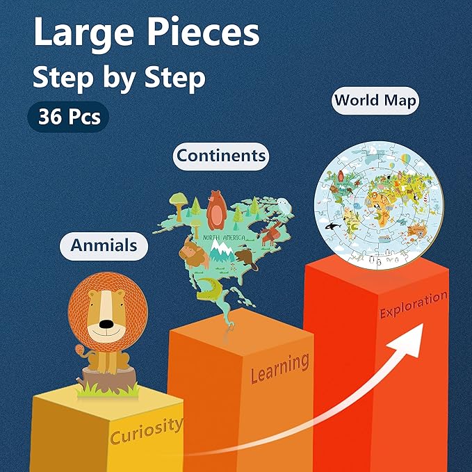 iPlay, iLearn Floor Puzzles for Kids Ages 3-5 4-8, Toddlers Wooden Jigsaw Puzzles, Round World Map Puzzle Toy W/Large Pieces, Geography Educational Birthday Gifts for 6-7 Year Old Boys Girls Children